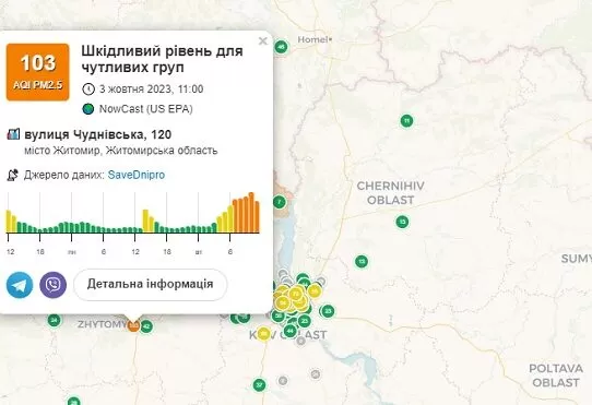 У Житомирі зафіксовано високий рівень забрудненості повітря/ Скрін: saveecobot