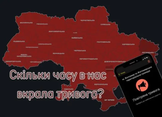 Понад тисячу годин - скільки у Житомирській області лунала повітряна тривога з початку повномасштабної війни?