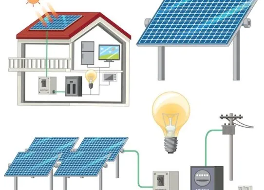 Чому варто інвестувати в альтернативну енергетику вже сьогодні?