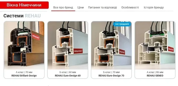 Компания «Окна Германии»: оригинальные немецкие окна Рехау в Киеве