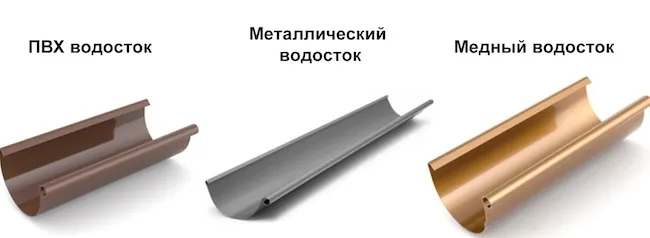 Как выбрать водосток для крыши? Как выбрать водосток для крыши?
