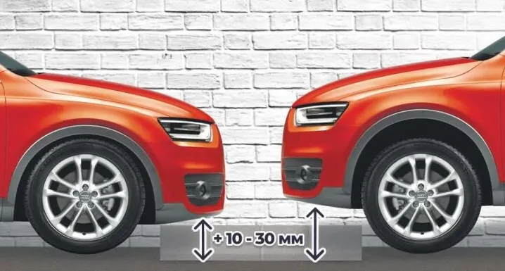 Стоит ли ставить проставки для увеличения клиренса: популярные решения и подводные камни