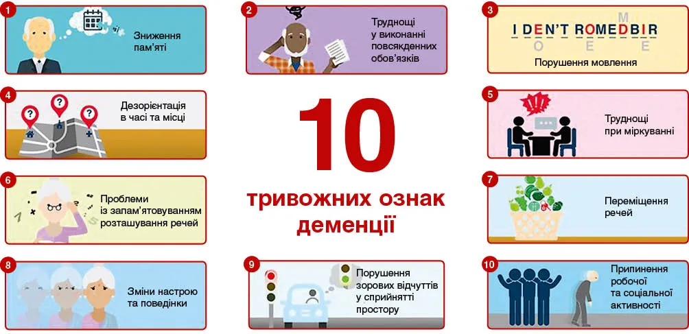 Що таке хвороба Альцгеймера: симптоми, стадії і чи справді її неможливо вилікувати Що таке хвороба Альцгеймера: симптоми, стадії і чи справді її неможливо вилікувати