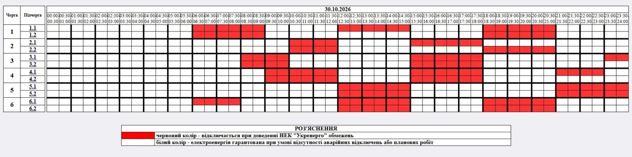 Коли відключать електроенергію в Житомирській області 30 жовтня
