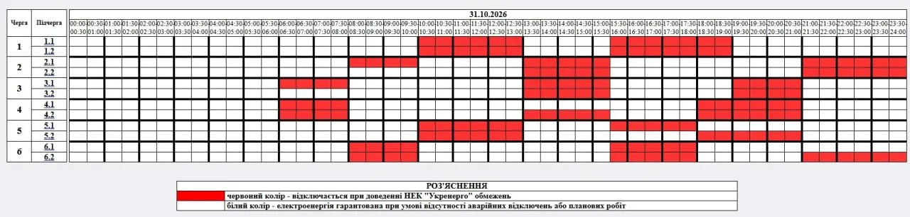 На Житомирщині 31 жовтня відключатимуть електроенергію за планом
