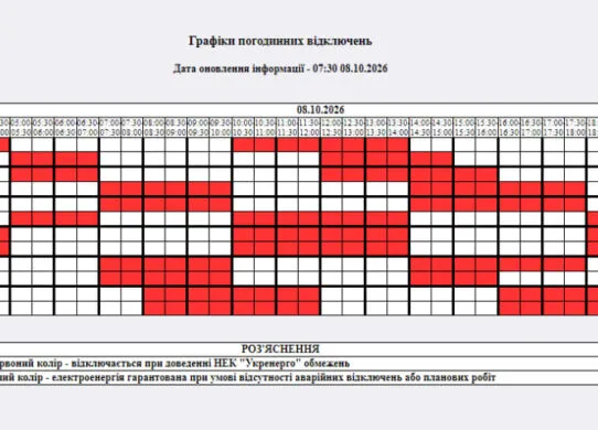 Житомирщина знову в графіках: 8 жовтня світло вимикатимуть усю добу (оновлено)