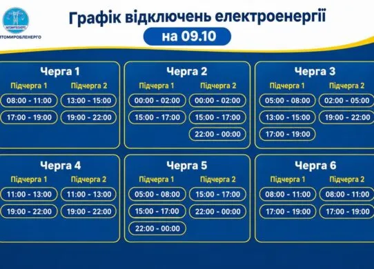 Актуальний графік відключення світла на 9 жовтня: перевірте свою чергу
